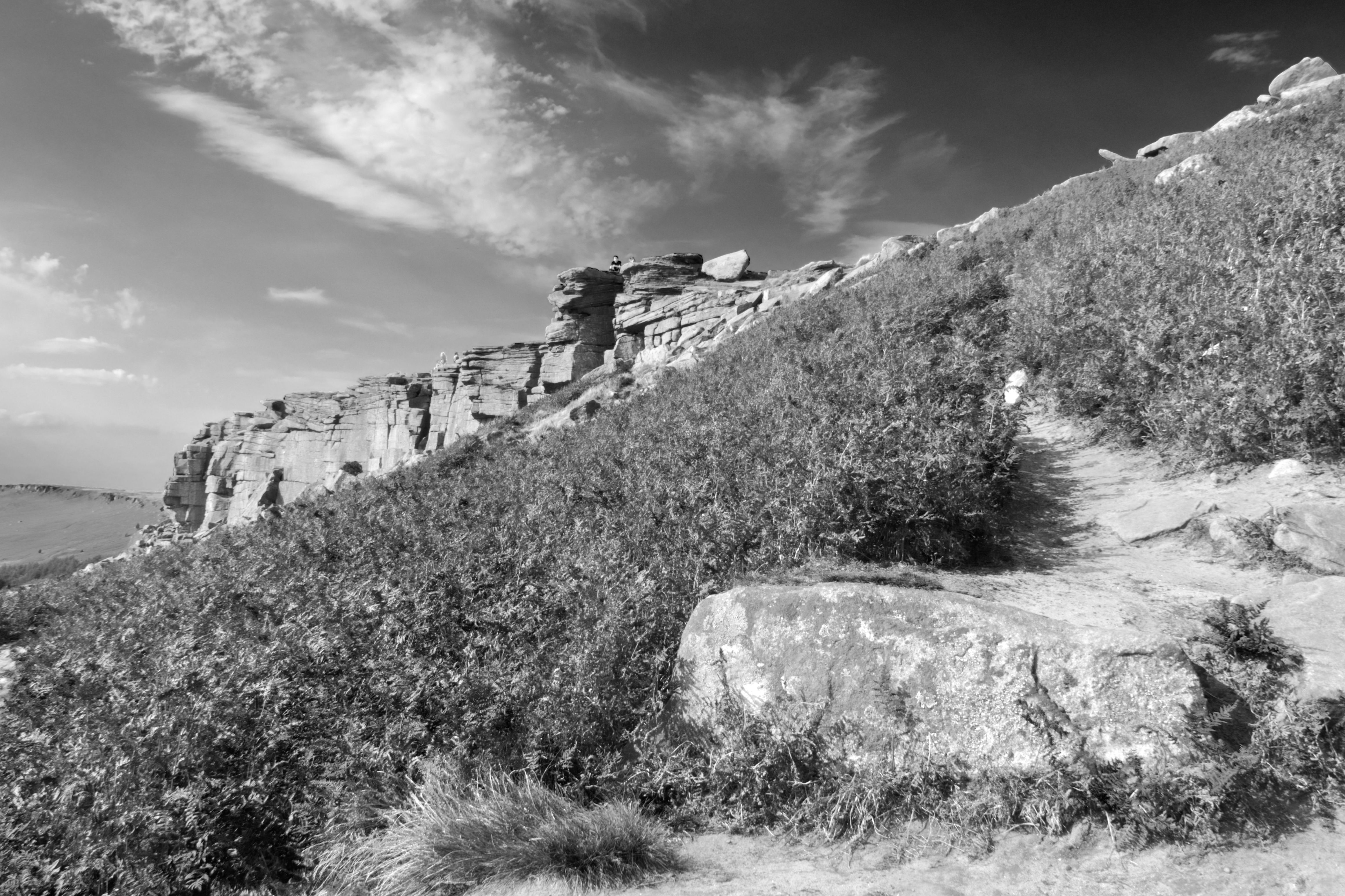 Climb to Stanage Edge